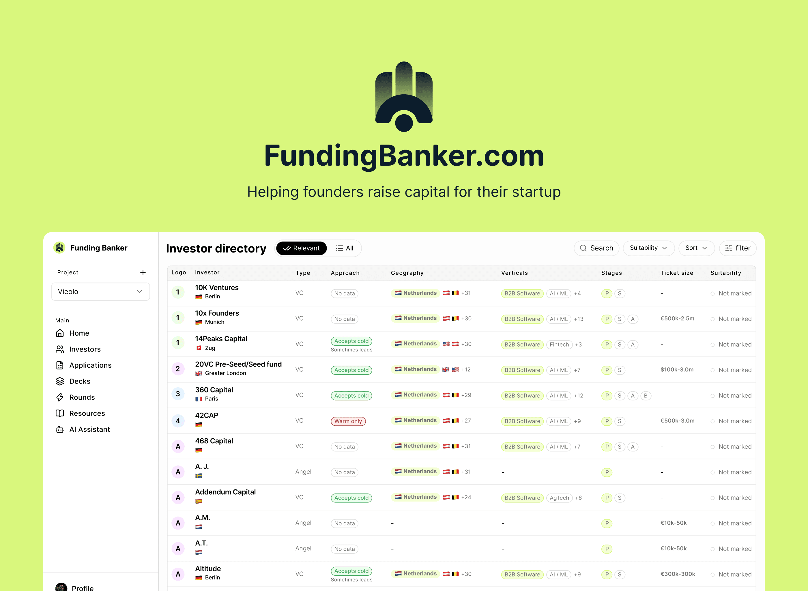 Funding Banker's investor directory, listing VC firms and angels in a table with columns for type, whether they accept cold approaches, geography, verticals, stages, and ticket size