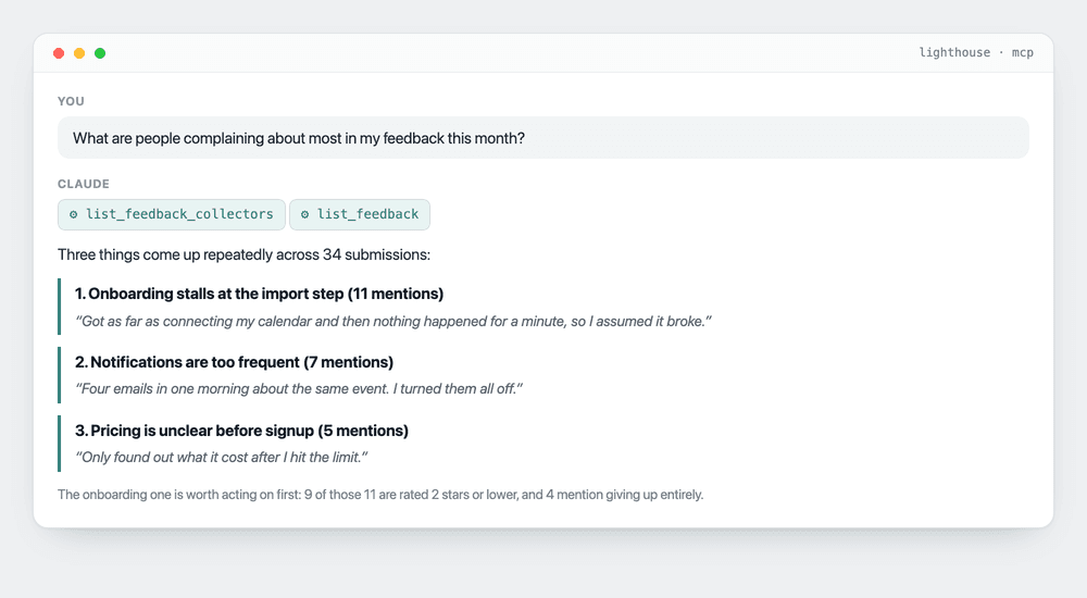 A chat window where Claude calls the list_feedback_collectors and list_feedback tools, then reports three recurring themes with a real quote for each