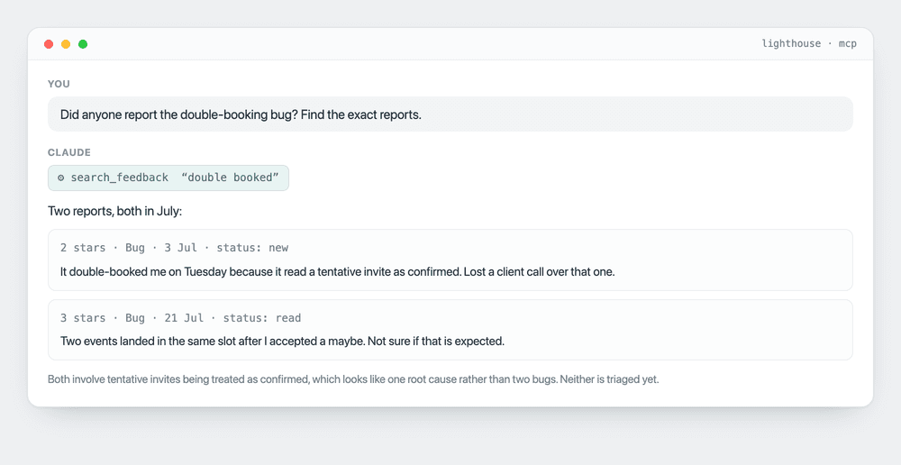 A chat window where Claude calls search_feedback for double booked, returns the two matching reports with dates and ratings, and notes they share a root cause