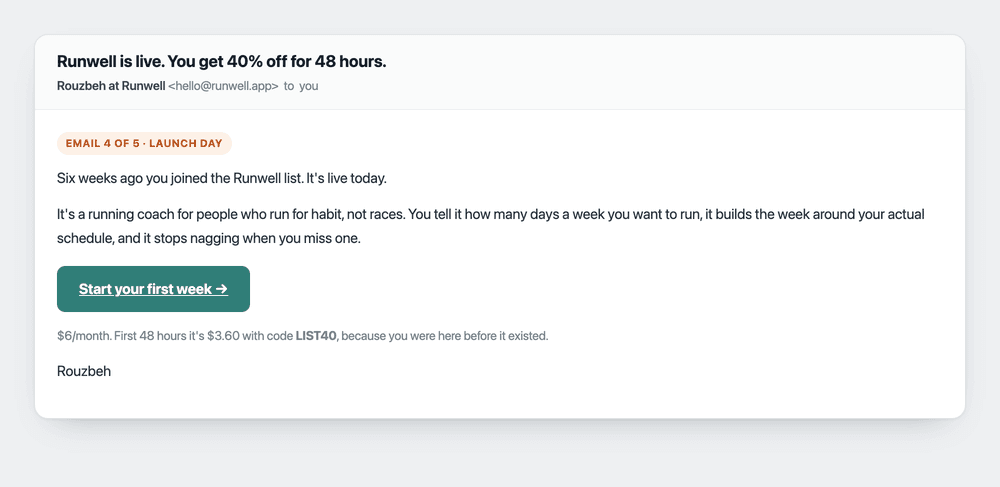 Example launch email: the product is live, one sentence on what it does, a single call to action button, and a 48-hour discount for the list